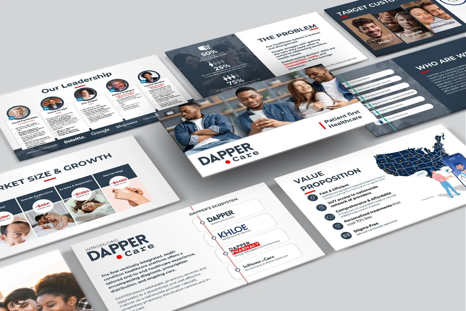 Dapper Care Investor deck mockup