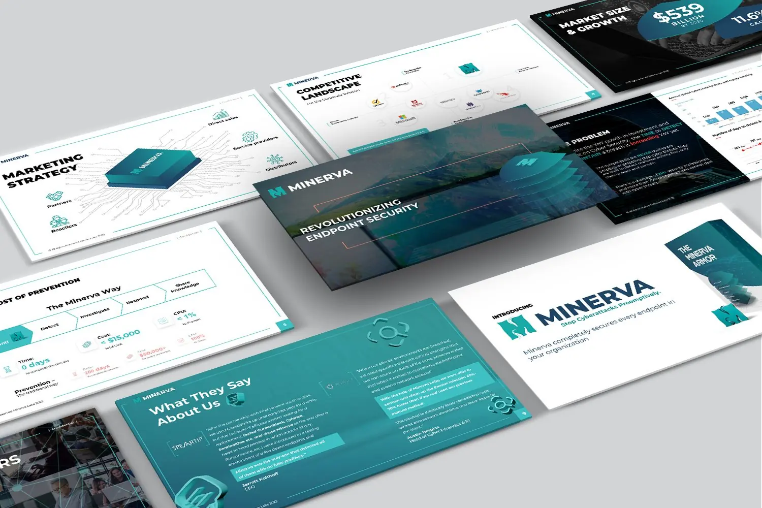 Minerva Labs Pitch deck mockup